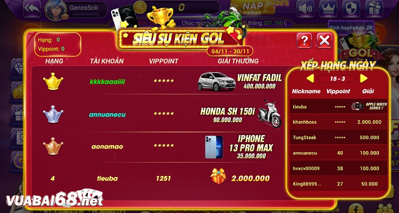 Siêu sự kiện Gol, đua top Vip point